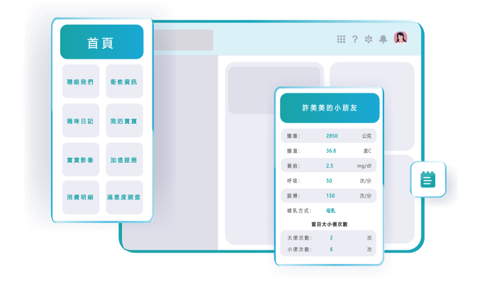 床邊電子照護系統畫面
